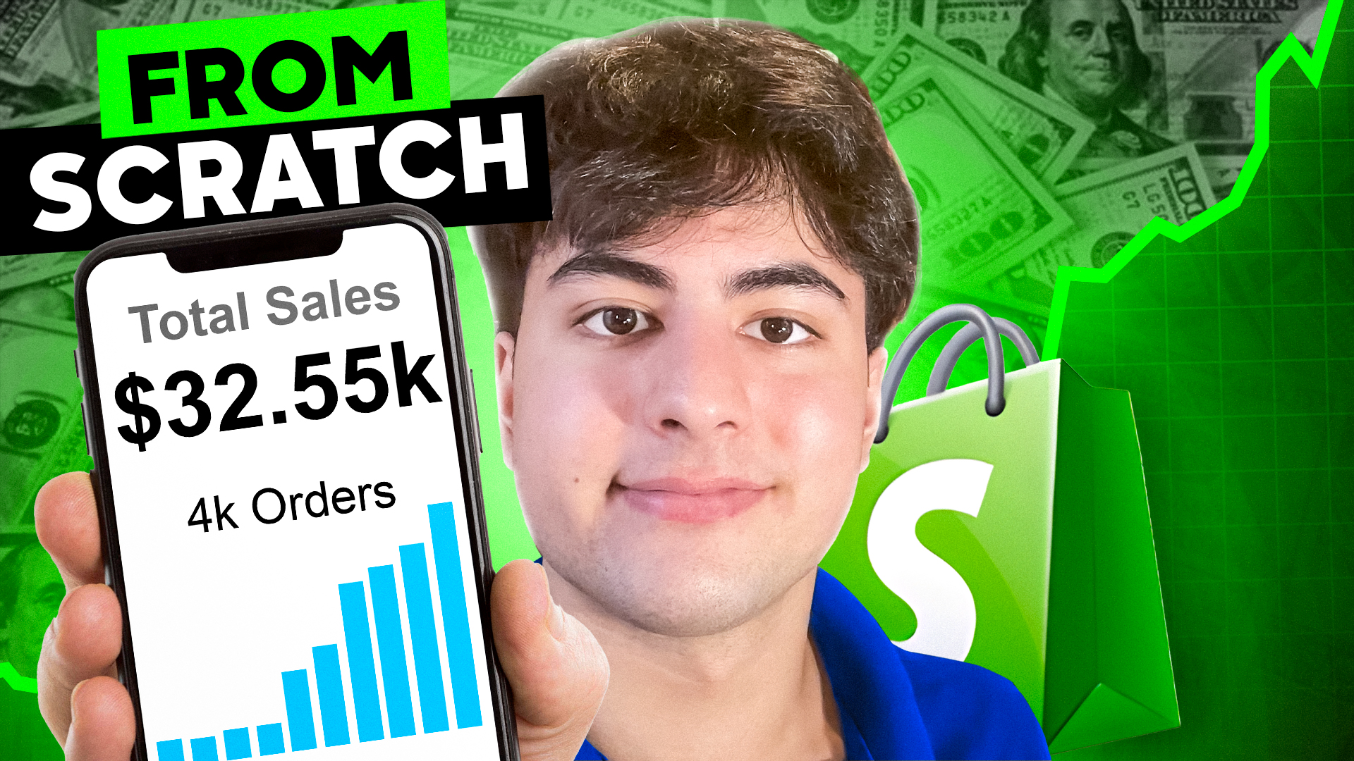 From Scratch $32K